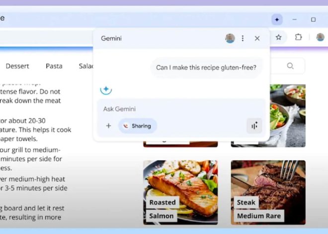 Google інтегрує Gemini у браузер Chrome