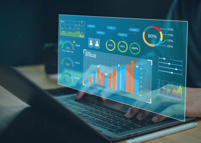 82% фінансових директорів компаній використовують генеративний штучний інтелект