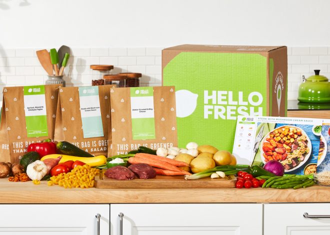 HelloFresh Інвестує 70 Мільйонів Доларів У Розробку Алгоритмічного Планування Їжі