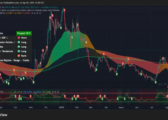 Токен, що з’явився на Coinbase, стрімко зростає—з незначною підтримкою Ethereum