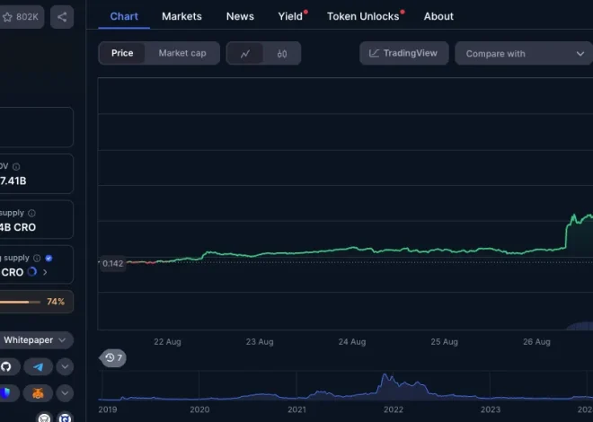 Ранкова Хвилина: Сім’я Трампа Розширює Криптоімперію Завдяки CRO – Decrypt