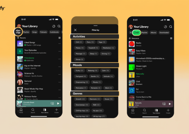Нові “розумні фільтри” Spotify дозволяють фільтрувати бібліотеку за діяльністю, жанром чи настроєм