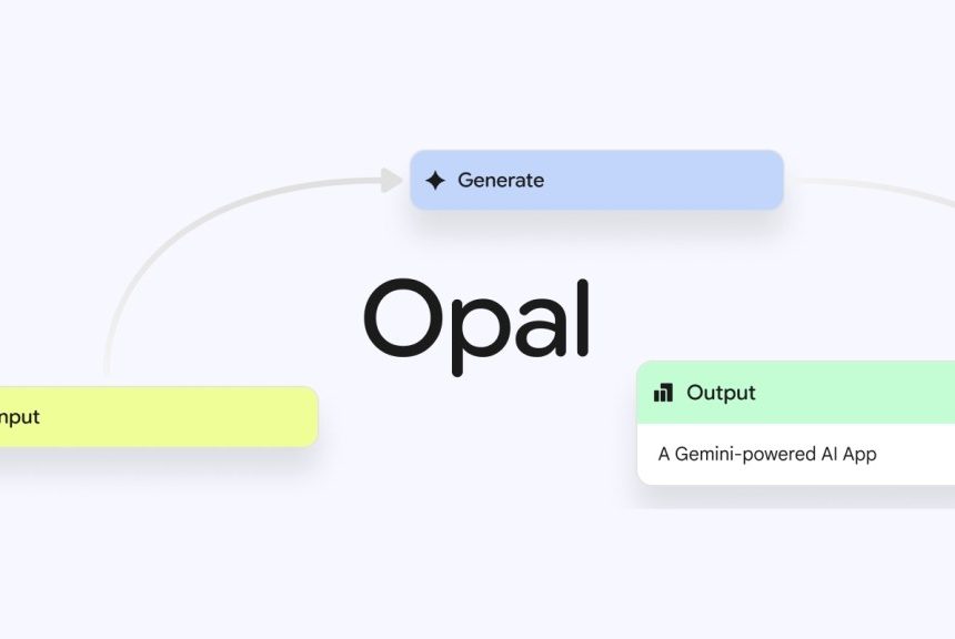 Google презентує новий інструмент Opal для кодування настроїв у рамках проекту Gemini: революція у світі технологій!