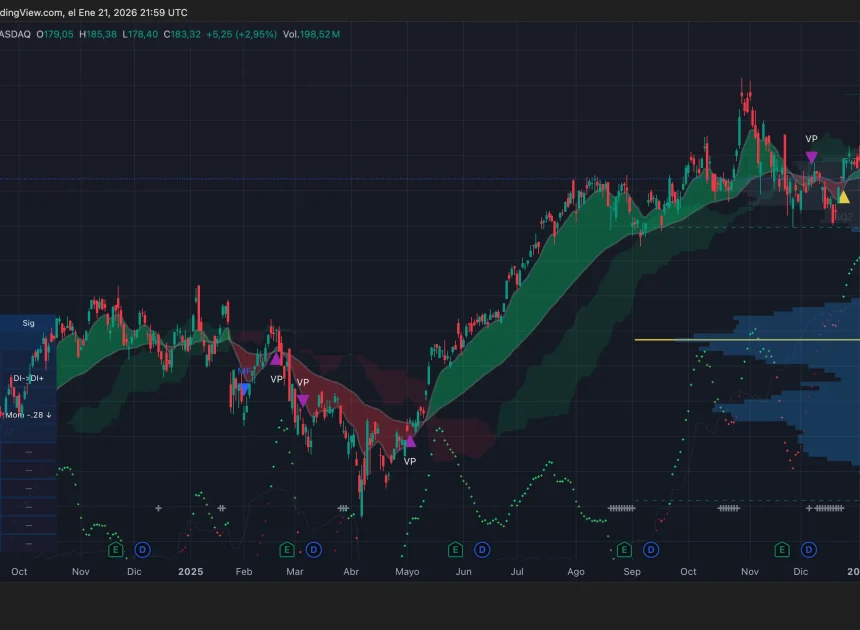 Чи вистоїть ринок: CEO Nvidia попереджає про нестачу трильйонних інвестицій в AI