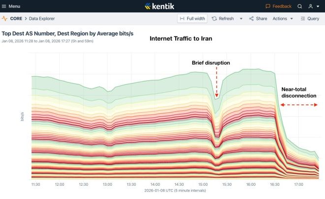 Іран на межі: протестна хвиля через економічну кризу залишає країну без Інтернету