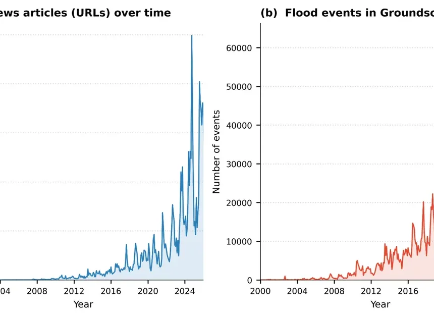 Нове AI рішення від Google: як передбачення злив та потопів змінює стратегії виживання українців
